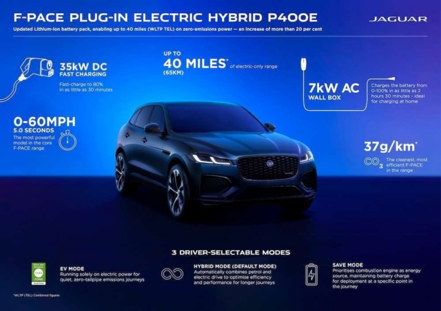 อินช์เคป แนะนำ JAGUAR F-PACE PHEV_019