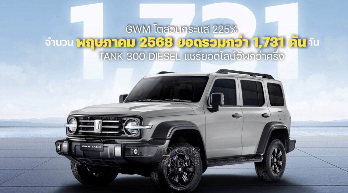 GWM TANK 300 DIESEL โตสวนกระแส แชร์ยอดไลน์อัพกว่าครึ่ง