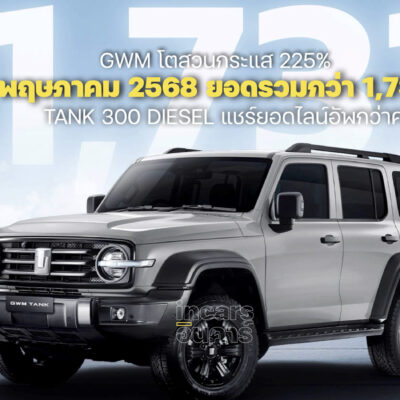 GWM TANK 300 DIESEL โตสวนกระแส แชร์ยอดไลน์อัพกว่าครึ่ง