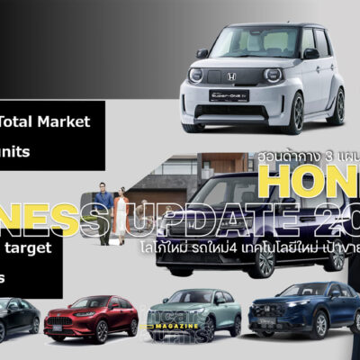 ฮอนด้ากาง 3 แผน 2026 โลโก้ใหม่ รถใหม่ เทคโนโลยีใหม่ เป้าขาย 76,000 คัน 