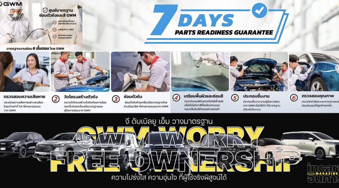 GWM วางมาตรฐาน ความโปร่งใส ความอุ่นใจ ผู้ใช้จริงพิสูจน์ได้