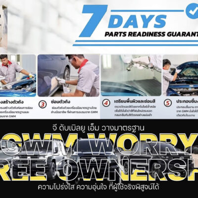 GWM วางมาตรฐาน ความโปร่งใส ความอุ่นใจ ผู้ใช้จริงพิสูจน์ได้
