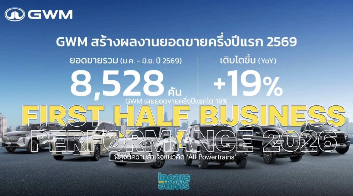 GWM เผยยอดขายครึ่งปีแรกโตตามแนว All Powertrains